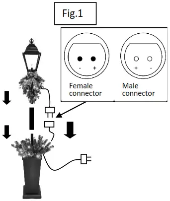 HOME ACCENTS Holiday 22GR00046A Spruce Lantern Potted Christmas Tree - ASSEMBLY
