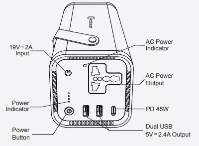Mobisun-3-Best-Portable-Power-Stations-FIG-1