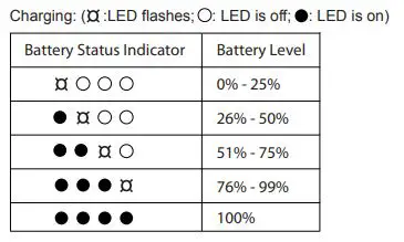 Mobisun-3-Best-Portable-Power-Stations-FIG-5