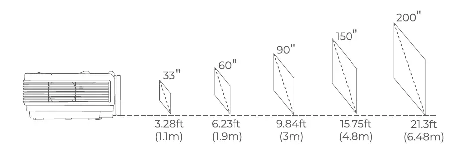 ADEPTICO-LS35UW-Projector-for-Home-Entertainment-28