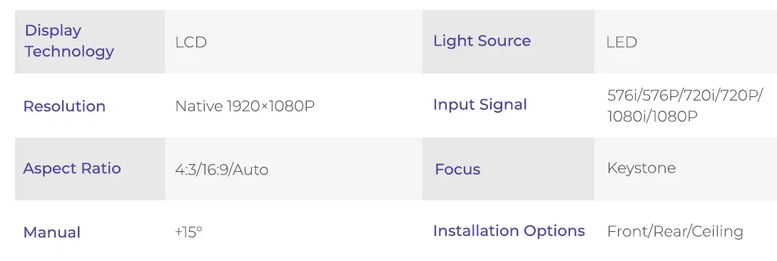 ADEPTICO-LS35UW-Projector-for-Home-Entertainment-29