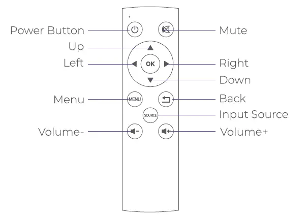 ADEPTICO-LS35UW-Projector-for-Home-Entertainment-5