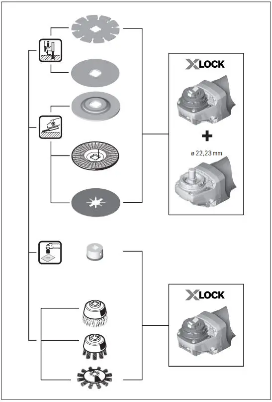 BOSCH-GWX-13-125-Angle-Grinder-fig-13