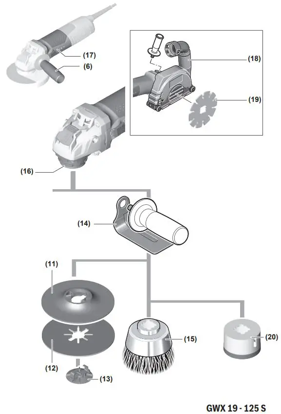 BOSCH-GWX-13-125-Angle-Grinder-fig-3