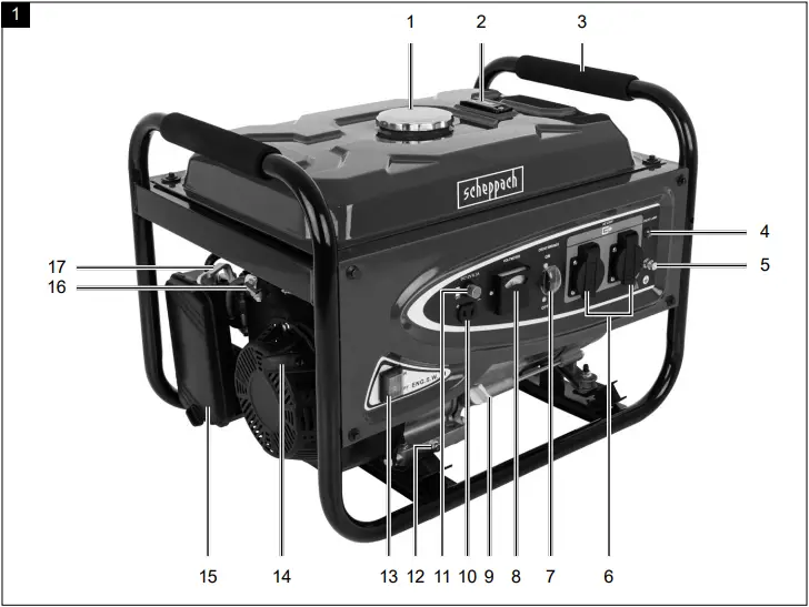 scheppach SG 2700 Power Plant Generator - Fig. 1