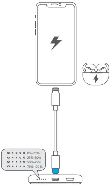 ANKER 622 Magnetic Battery MagGo Foldable Magnetic Charger A2