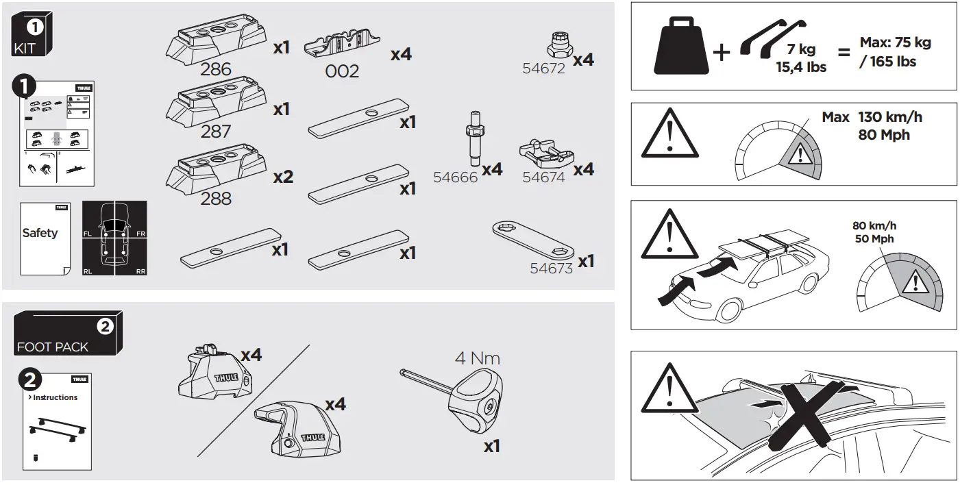 THULE 187159 Roof Rack Mounting Kit - THULE 187159 Roof Rack Mounting Kit