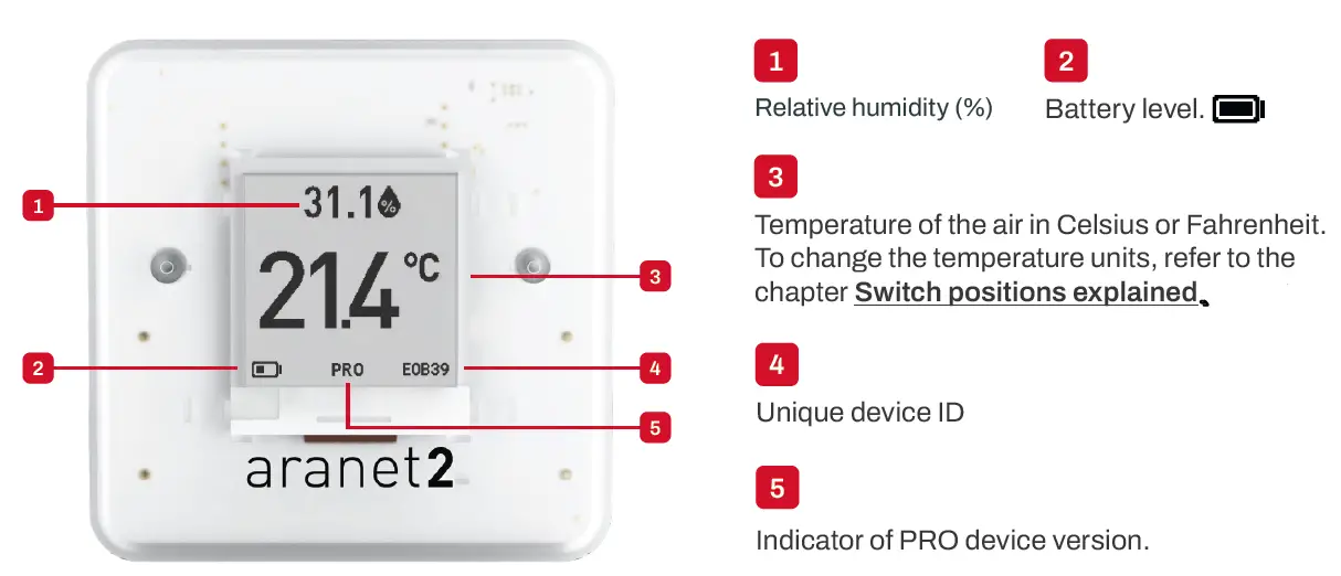 Aranet2-HOME-Aranet2-PRO-Monitor- (2)