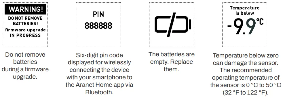 Aranet2-HOME-Aranet2-PRO-Monitor- (3)