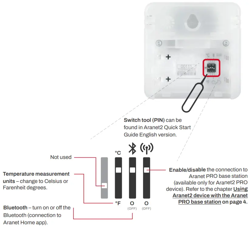 Aranet2-HOME-Aranet2-PRO-Monitor- (4)