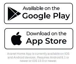 Aranet2-HOME-Aranet2-PRO-Monitor- (5)