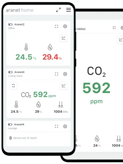 Aranet2-HOME-Aranet2-PRO-Monitor- (6)