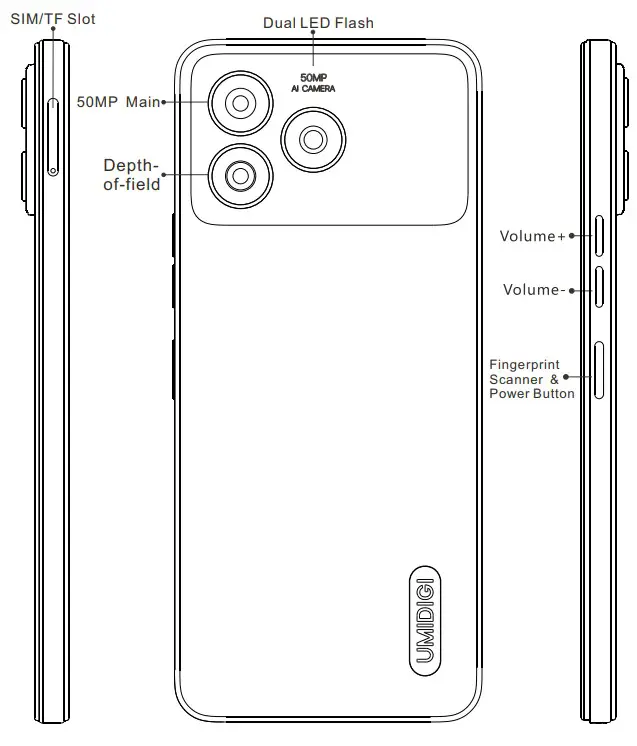 UMIDIGI G5 Smartphone - parts 1