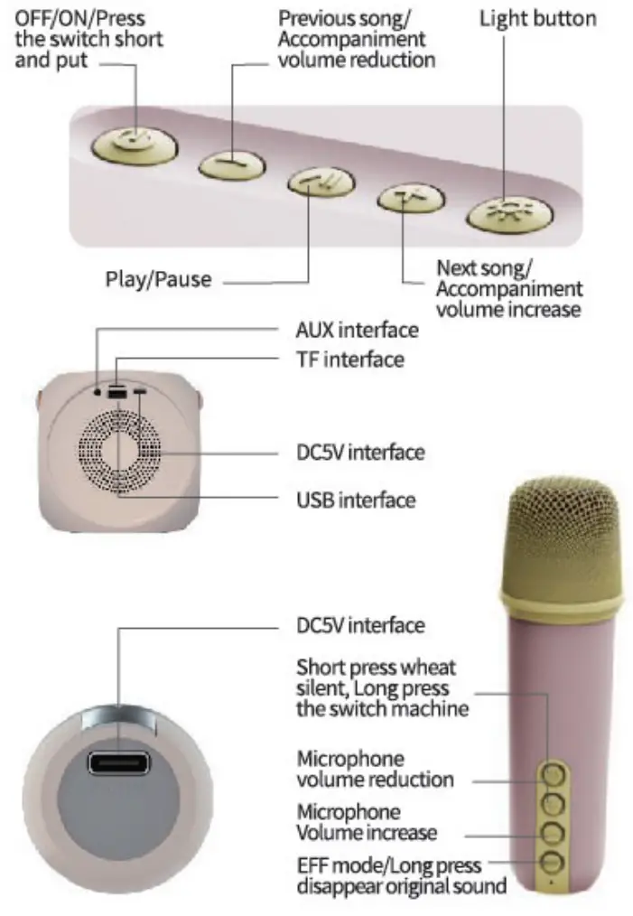 OCF Electronic L2 Smart Microphone - PRODUCT FEATURES