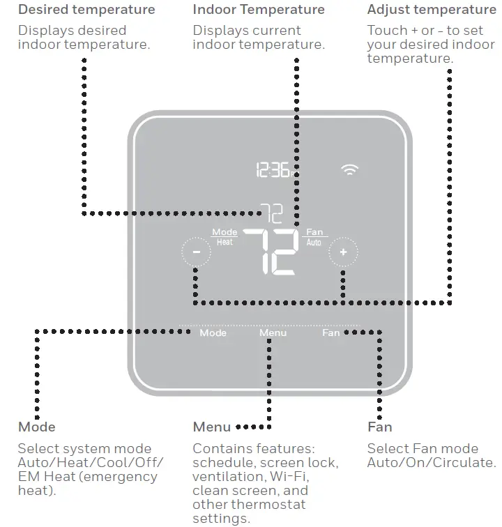 Honeywell Home RCHT8610WF T5 Smart Thermostat 32