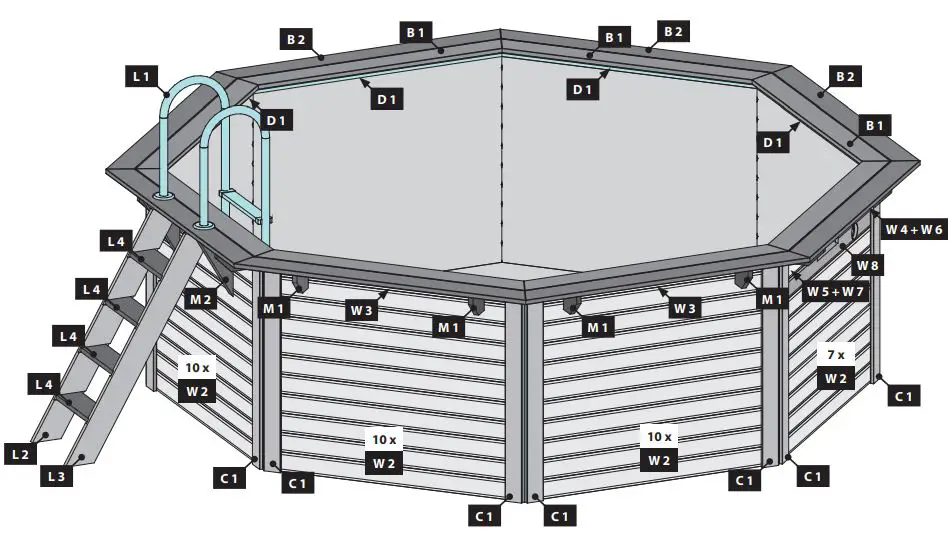 Karibu-38377-Summer-Pool-fig 3