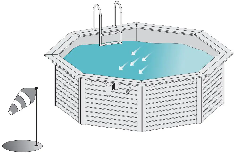 Karibu-38377-Summer-Pool-fig 7