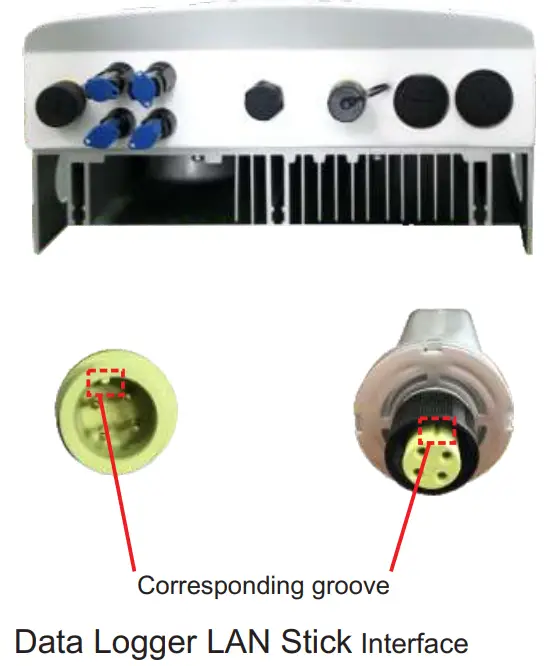 Solis SOL-DLS-LAN Data Logger LAN Stick - LAN Stick