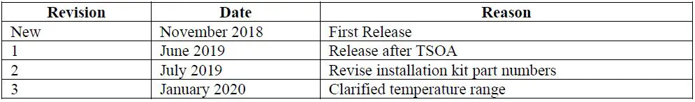 PS Engineering Inc HSA13 Impedance Adapter User Manual-fig-1