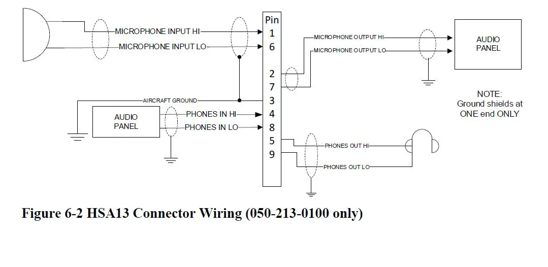 PS Engineering Inc HSA13 Impedance Adapter User Manual-fig-11