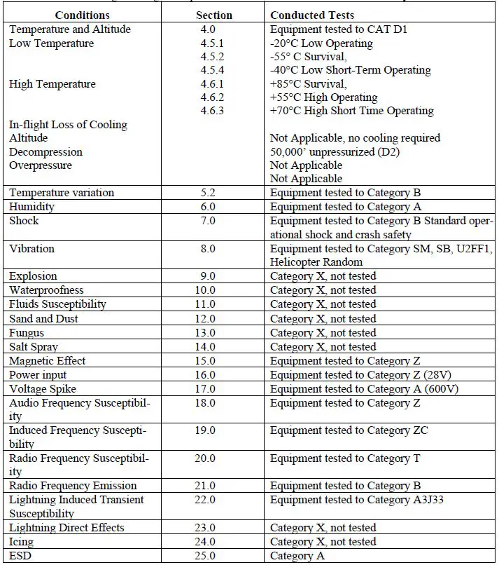PS Engineering Inc HSA13 Impedance Adapter User Manual-fig-13