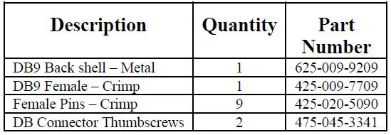 PS Engineering Inc HSA13 Impedance Adapter User Manual-fig-5