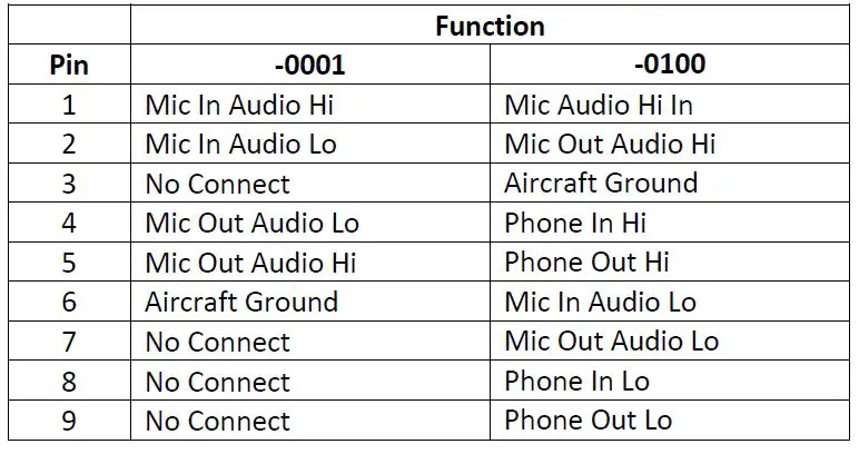 PS Engineering Inc HSA13 Impedance Adapter User Manual-fig-6