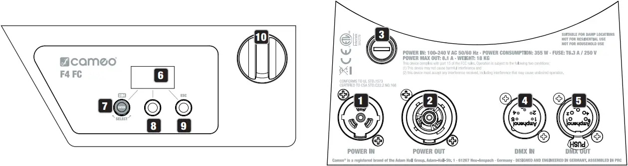 Cameo CL4FC - CONNECTIONS, CONTROL AND DISPLAY ELEMENTS