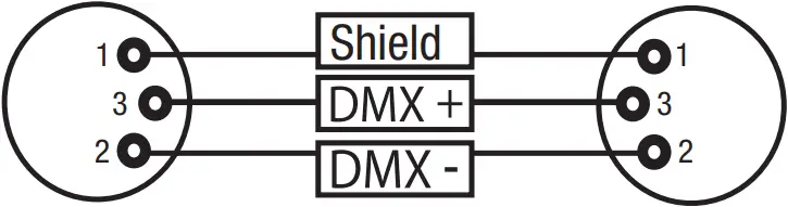 Cameo CL4FC - Pin Assignment 1