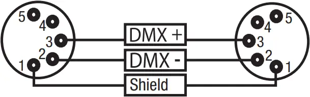 Cameo CL4FC - Pin Assignment 2