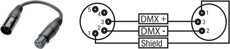 Cameo CL4FC - Pin Assignment 5