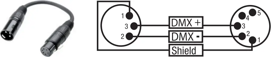 Cameo CL4FC - Pin Assignment 6