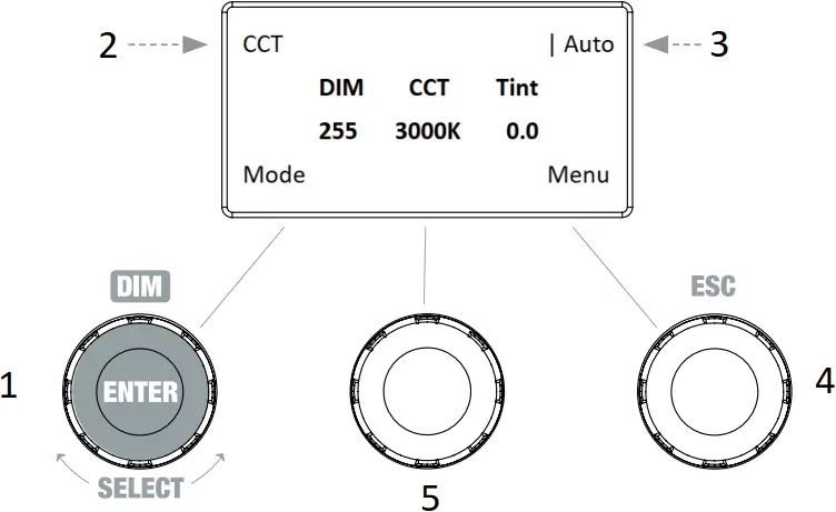 Cameo CL4FC - STAND-ALONE MODE CCT