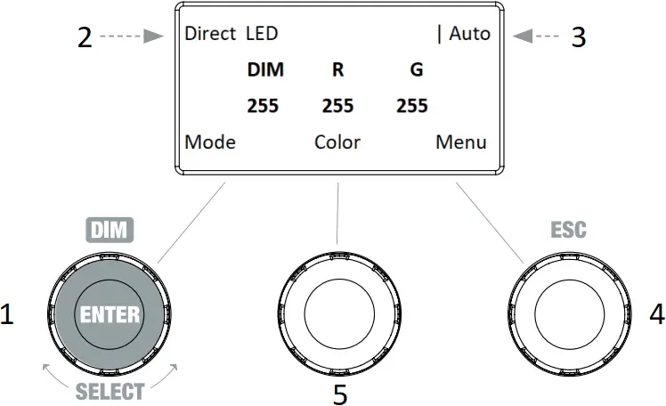 Cameo CL4FC - STAND-ALONE MODE DIRECT LED