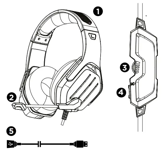 Blade-Representaciones-FT2015-Gaming-Headset-Ghost-H28-fig-2