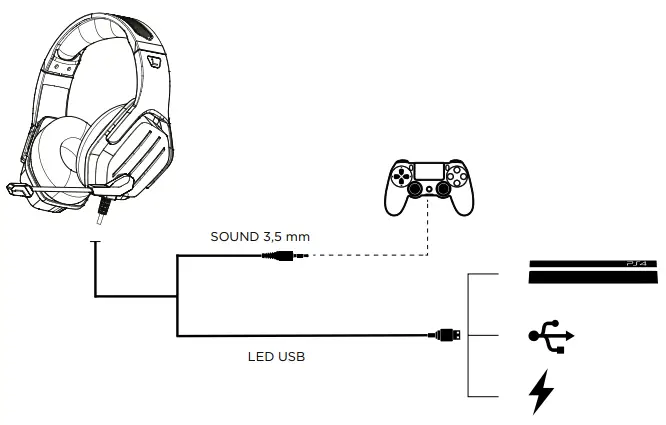 Blade-Representaciones-FT2015-Gaming-Headset-Ghost-H28-fig-3