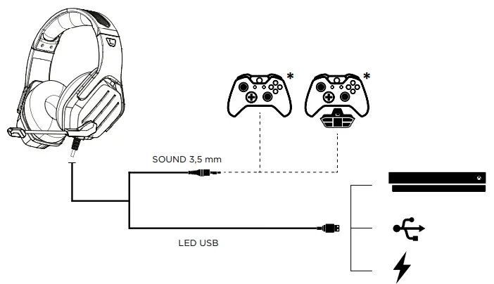 Blade-Representaciones-FT2015-Gaming-Headset-Ghost-H28-fig-5