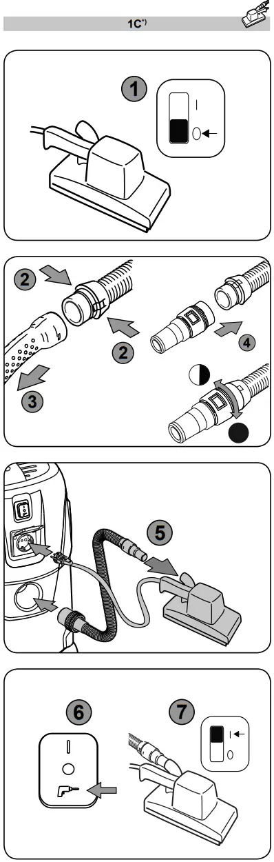 Quick reference guide