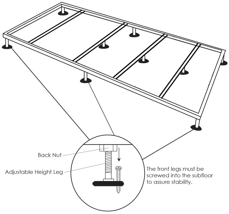 Leveling Adjustments