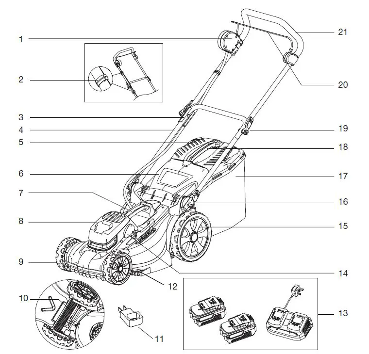 HAWKSMOOR 23984 2x18V 40cm Brushless Cordless Lawn Mowe-fig-19