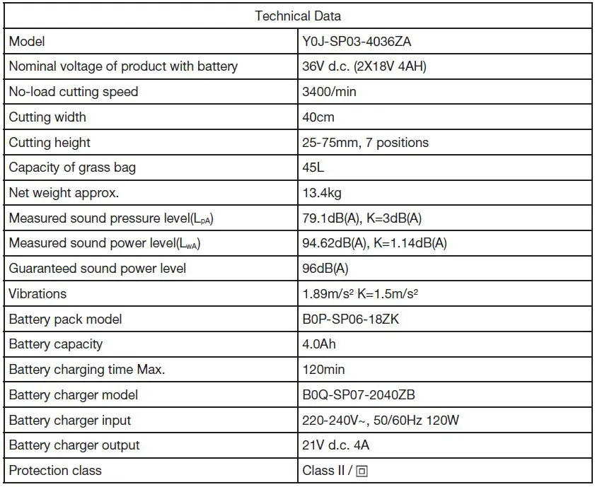HAWKSMOOR 23984 2x18V 40cm Brushless Cordless Lawn Mowe-fig-2