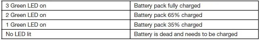 HAWKSMOOR 23984 2x18V 40cm Brushless Cordless Lawn Mowe-fig-27