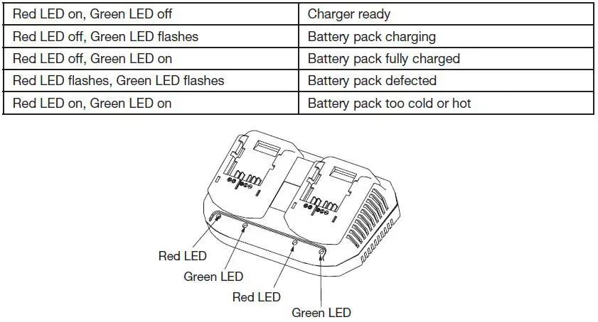 HAWKSMOOR 23984 2x18V 40cm Brushless Cordless Lawn Mowe-fig-29
