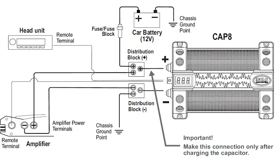 BOSS-Audio-Systems-CAP8-8-Farad-Car-Capacitor-5
