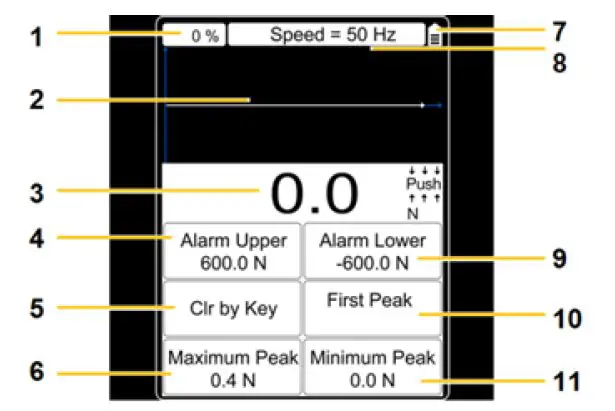 PCE-DFG N Series Force Gauge-fig-5