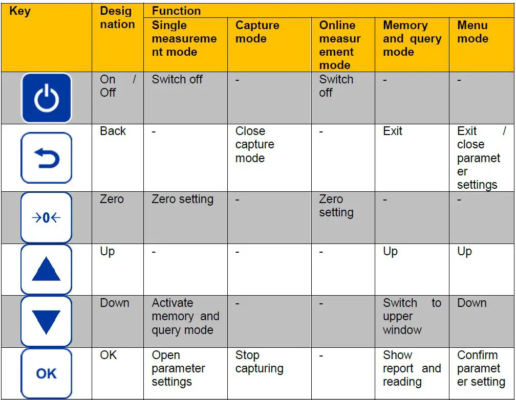 PCE-DFG N Series Force Gauge-fig-6