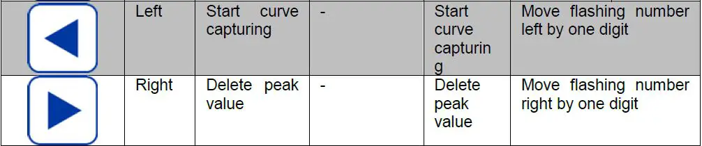 PCE-DFG N Series Force Gauge-fig-7