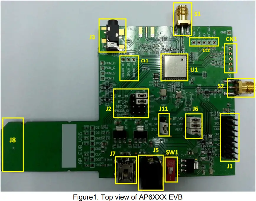 AMPAK AP6XXX Evaluation Board Kit