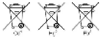 Contaminated batteries icon