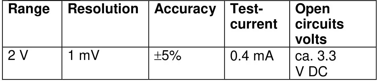 PeakTech 2035 Digital Multimeter - Diode